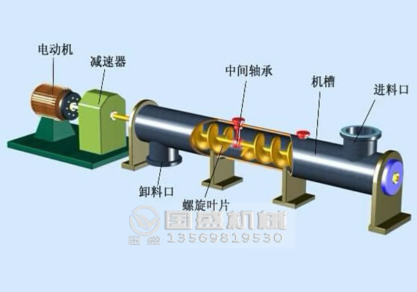 煤炭混凝土螺旋輸送機(jī)