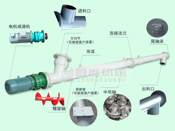 螺旋輸送機卡料原因,